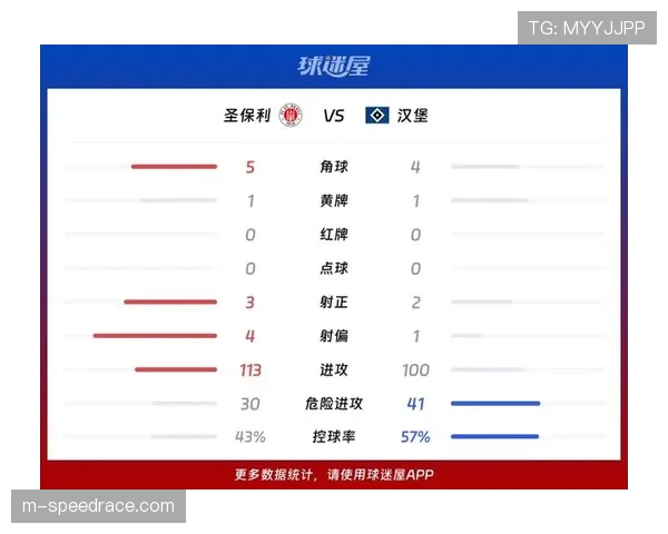 后腰位置的数据化革命:2026年德甲抢断与向前传球综合指标排行 后腰位置的数据化革命:2026年德甲抢断与向前传球综合指标排行